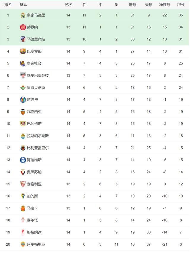 pg电子下载-关于法兰克福客场告捷，齐拉特迪尼被吹越位进球无效的信息